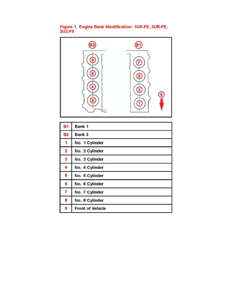 2007 Ford F150 4 6 L Firing Order Wiring And Printable