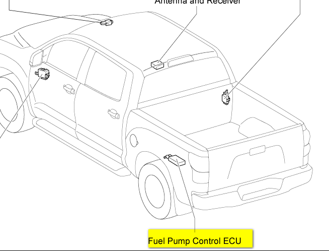 2007 Toyota Tundra 4 7 Engine Stalles When You Take Foot Off Gas Then 