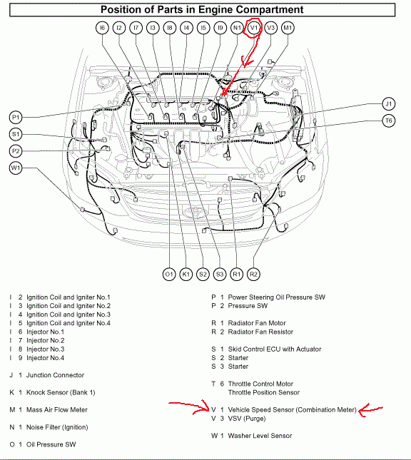 2009 Toyota Corolla Ignition Coil Diagram Hanenhuusholli