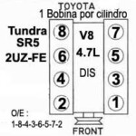 2022 Toyota Tundra 4 7l Firing Order 2022 Firing order