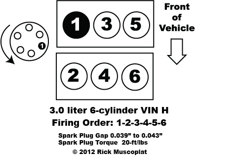 3 0 Liter V6 Chrysler Firing Order Ricks Free Auto Repair Advice 