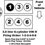 3 0 Liter V6 Chrysler Firing Order Ricks Free Auto Repair Advice