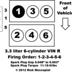 3 3 Liter V6 Chrysler Firing Order Ricks Free Auto Repair Advice