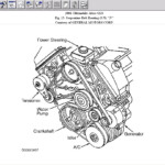 3 5 Olds Engine Diagram 3 Get Free Image About Wiring Diagram
