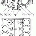 32 Spark Plug Wire Diagram Wiring Diagram List