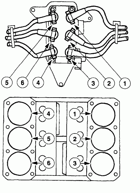 32 Spark Plug Wire Diagram Wiring Diagram List