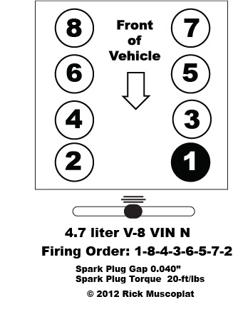 4 7 Liter V6 Chrysler Firing Order Ricks Free Auto Repair Advice