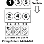 42 1999 Toyota Camry V6 Spark Plug Wire Diagram Wiring Niche Ideas