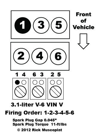 42 1999 Toyota Camry V6 Spark Plug Wire Diagram Wiring Niche Ideas