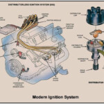 55 1999 Toyota Camry Ignition Coil Diagram Wiring Diagram Harness