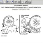 87 Toyota 22r Firing Order