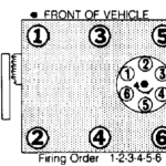 91 Chevy Camaro 2 8 V6 Firing Order 2022 Firing order