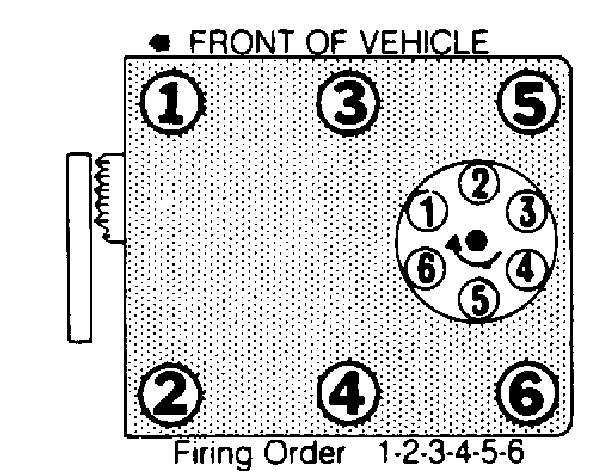 91 Chevy Camaro 2 8 V6 Firing Order 2022 Firing order