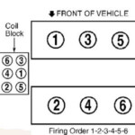 92 Voyager Firing Order 92 Voyager LE V6 3 3 Litre I Need To Know