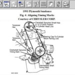 93 Toyota 22re Firing Order