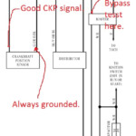 96 Camry Remote Start Wiring Diagram Wiring Diagram Networks