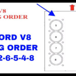 97 Toyota Camry 4 Cylinder Firing Order Diagram 2022 Firing Order