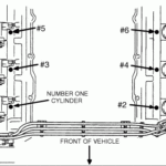 97 Toyota Camry 4 Cylinder Firing Order ToyotaFiringOrder