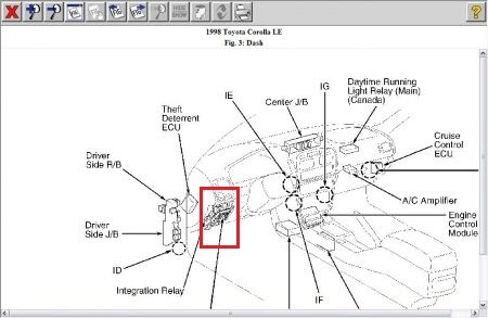 98 Corolla Engine Diagram Fuse Wiring Diagram