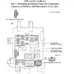 99 Toyotum Corolla Wiring Diagram Wiring Diagram Networks
