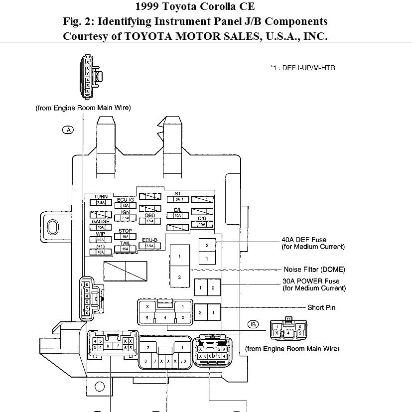 99 Toyotum Corolla Wiring Diagram Wiring Diagram Networks