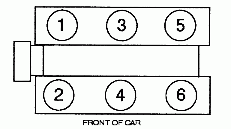 All I Need Is The Firing Order For A 1996 Toyota Avalon spark Plugs 