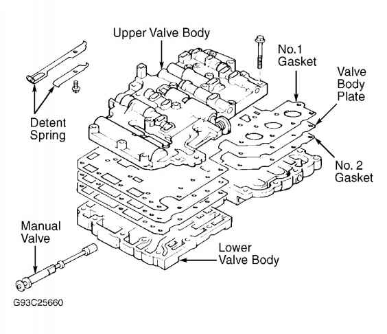 And Note Locations Arrange Parts In Order For Reassembly Reference 