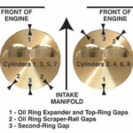 Chevy Small Block Firing Order And Torque Sequences 7 Chevy