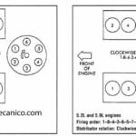 CHRYSLER ORDEN DE ENCENDIDO FIRING ORDER VEHICULOS 1998 2002