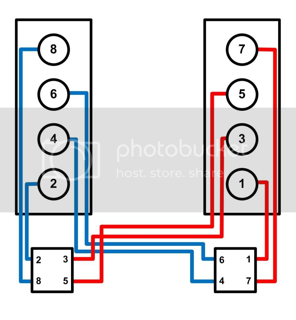 Converting IUZ FE To Wasted Spark Lexus Toyota V8 UZFE Forums