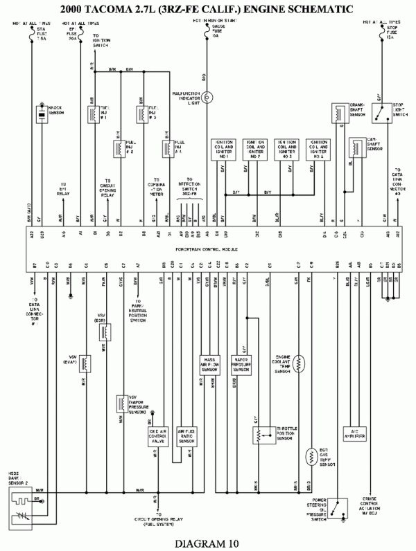  DIAGRAM 1989 Toyota Van Engine Diagram