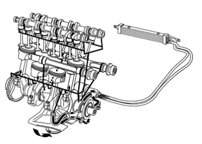 Diagram 4 Cylinder Engine