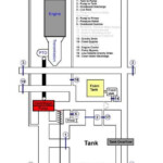 DIAGRAM 95 Toyota Tacoma Ignition Switch Wiring Diagram 2 7l