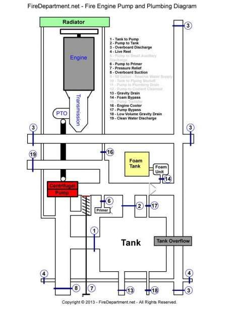 DIAGRAM 95 Toyota Tacoma Ignition Switch Wiring Diagram 2 7l