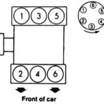 Diagram If Possible Thanks