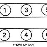 Diagram If Possible Thanks