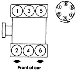 Diagram If Possible Thanks