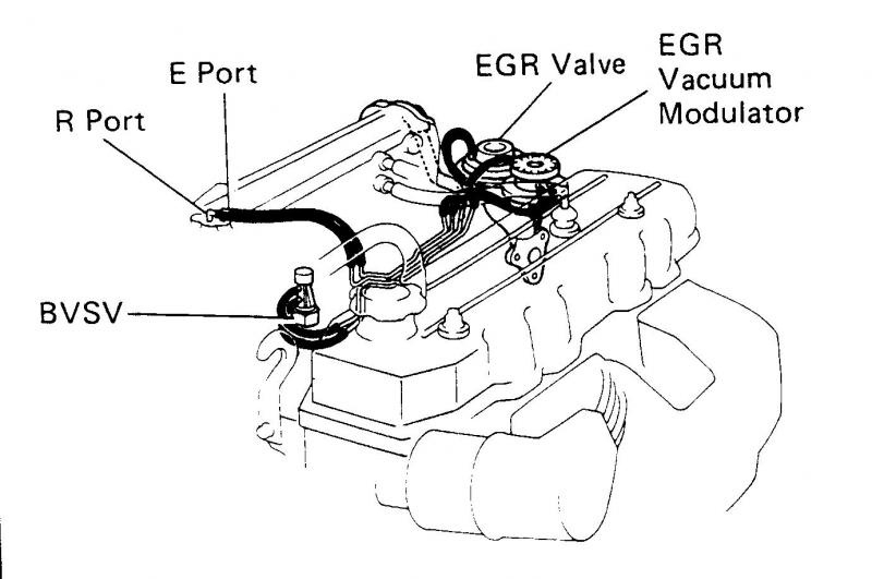 Diagram Of A 1990 Toyotum Truck Engine Wiring Diagram