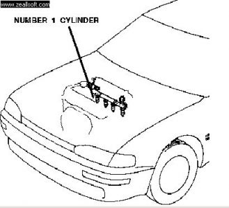 Firing Order 1994 Toyota Camry