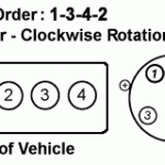 Firing Order 1994 Toyota Camry