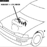 Firing Order 1994 Toyota Camry