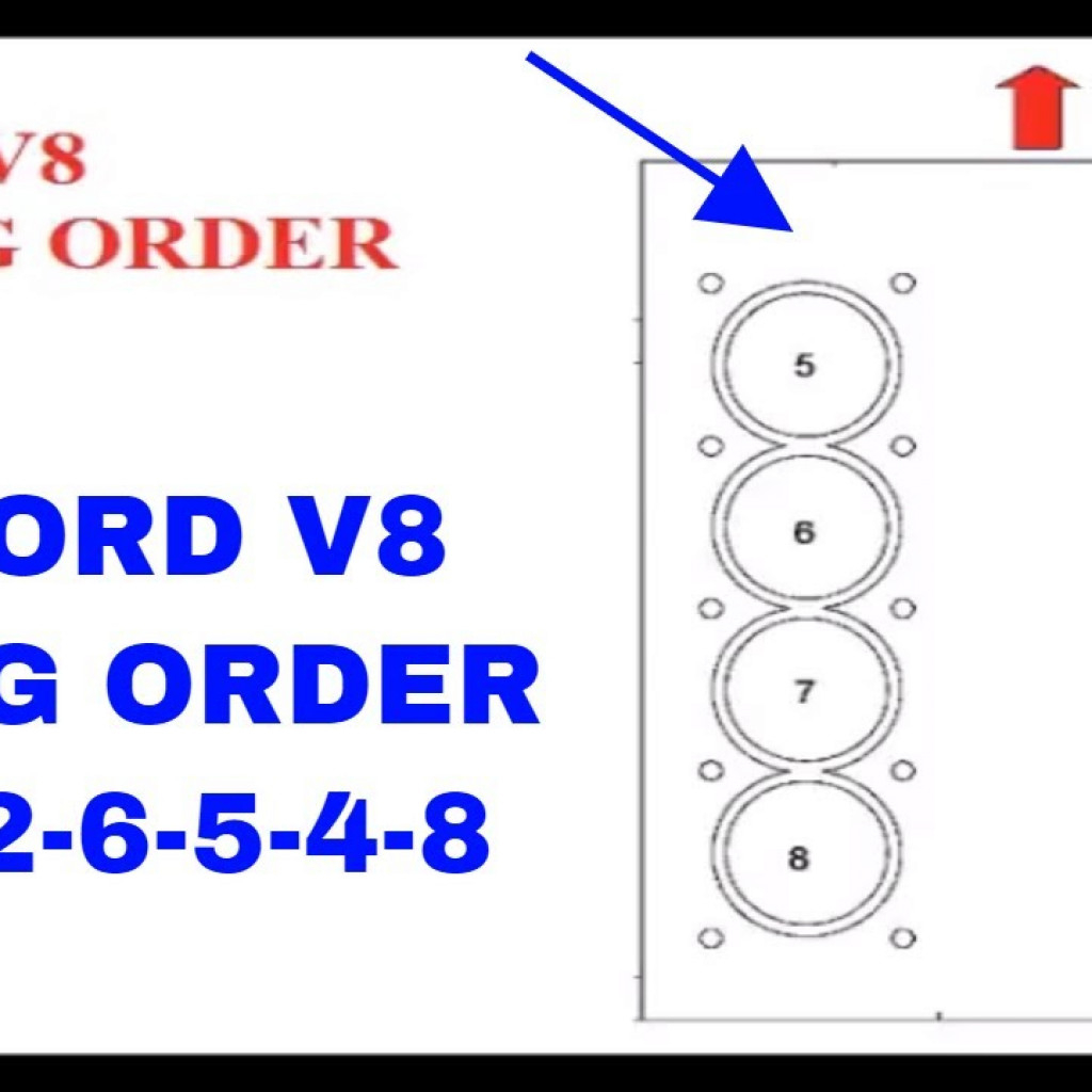 Firing Order 2004 Ford F150 5 4 Wiring And Printable