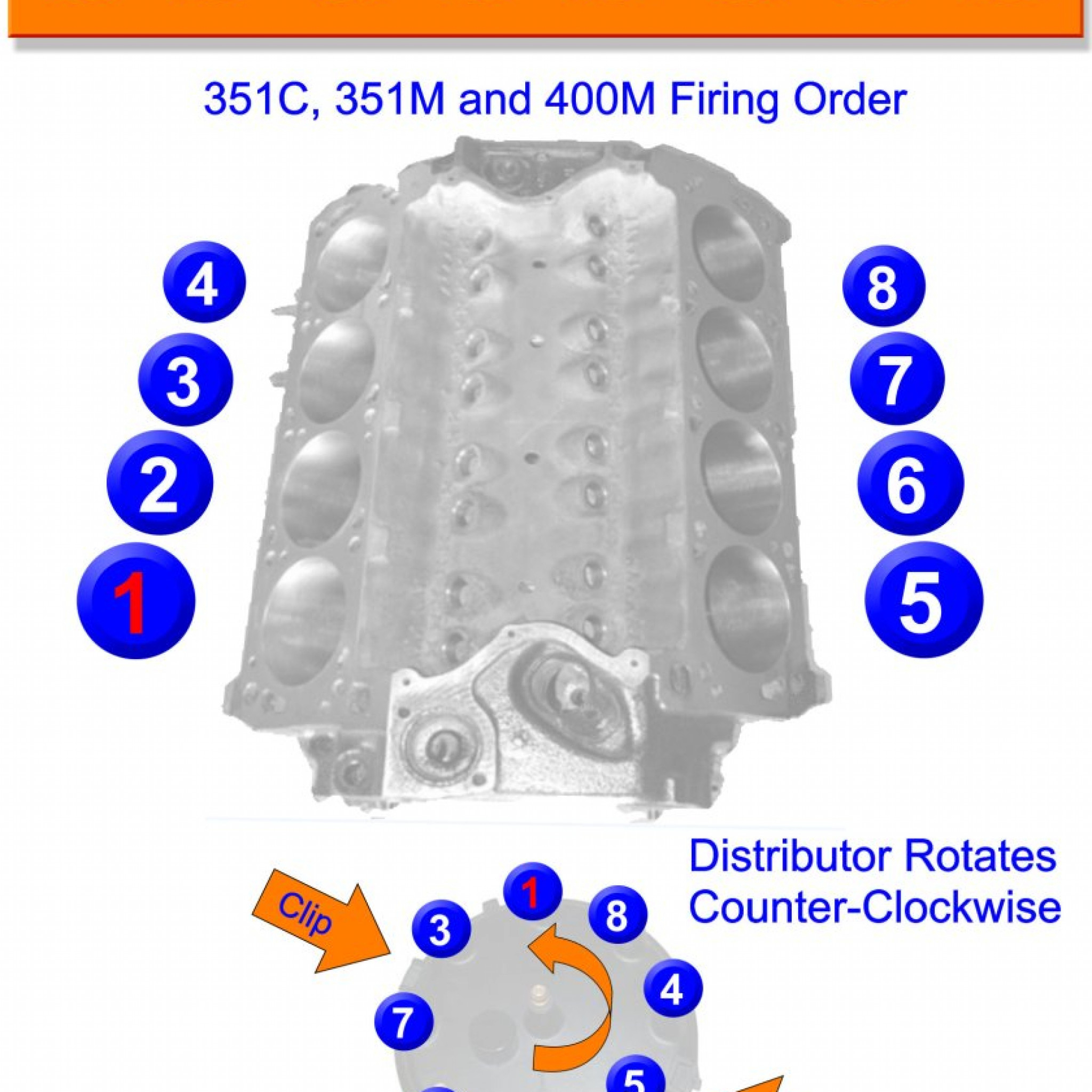 Firing Order 5 4 Ford F150 Wiring And Printable