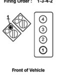 Firing Order For 1994 2003 S 10 Forum