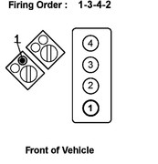 Firing Order For 1994 2003 S 10 Forum