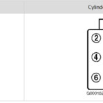 Firing Order For 2010 Gmc Terrain V6 Sle