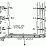 Firing Order For 3 4 Litre Toyota