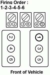 Firing Order For 3 4 V6 Engine And Need Diagram Of How The Wires Go 