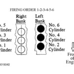 Firing Order I Have A Misfire In Cylinder Six Can You Tell Me