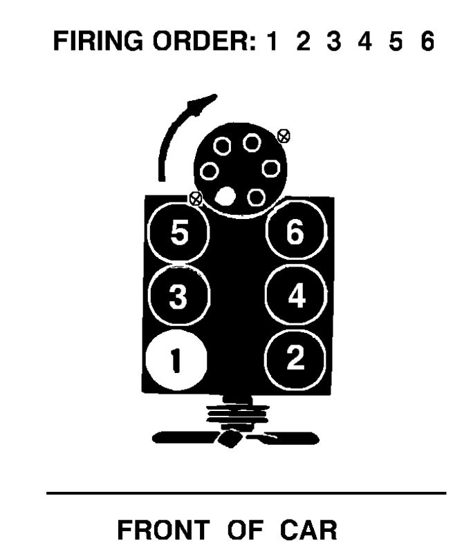 Firing Order Toyota V6 3.5 - ToyotaFiringOrder.com